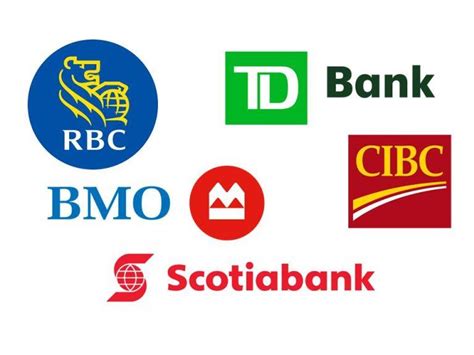 canadian banks for citizens.